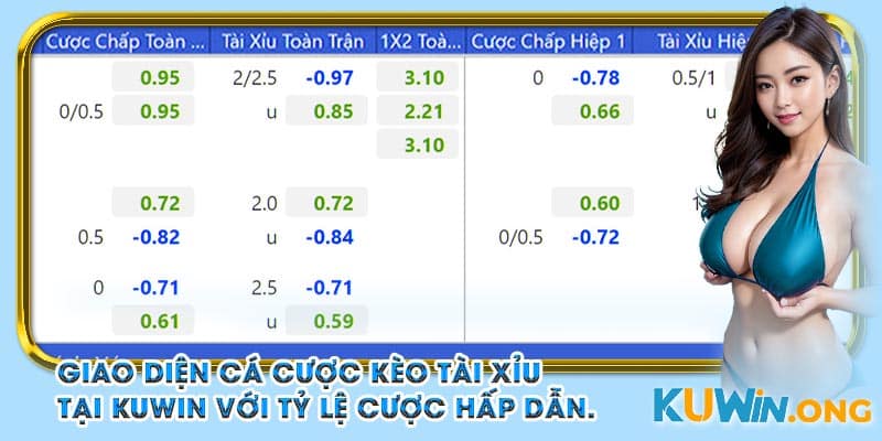 Giao diện cá cược kèo tài xỉu tại Kuwin với tỷ lệ cược hấp dẫn.